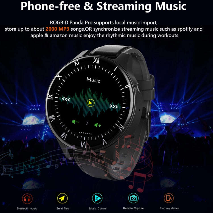 Rogbid Panda Pro 1.69 inch IPS Screen Dual Cameras Smart Watch, Support Heart Rate Monitoring/SIM...