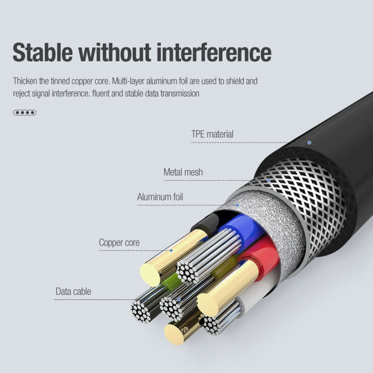 Smart Watch Charging Data Cable for Garmin, Cable Length: 1m