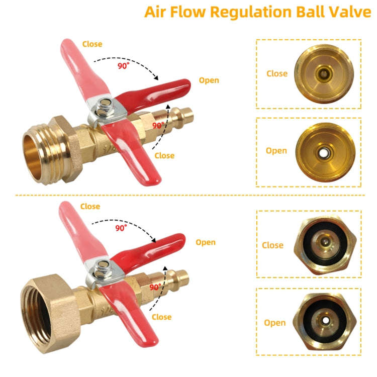 A6863 RV Female + Male 1/4 Drain Fitting Adapter with Storage Bag