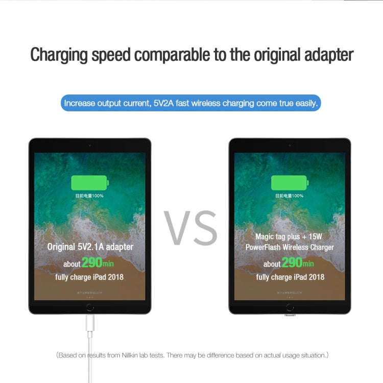 NILLKIN Magic Tag Plus Wireless Charging Receiver with USB-C / Type-C Port(Long Flex Cable)