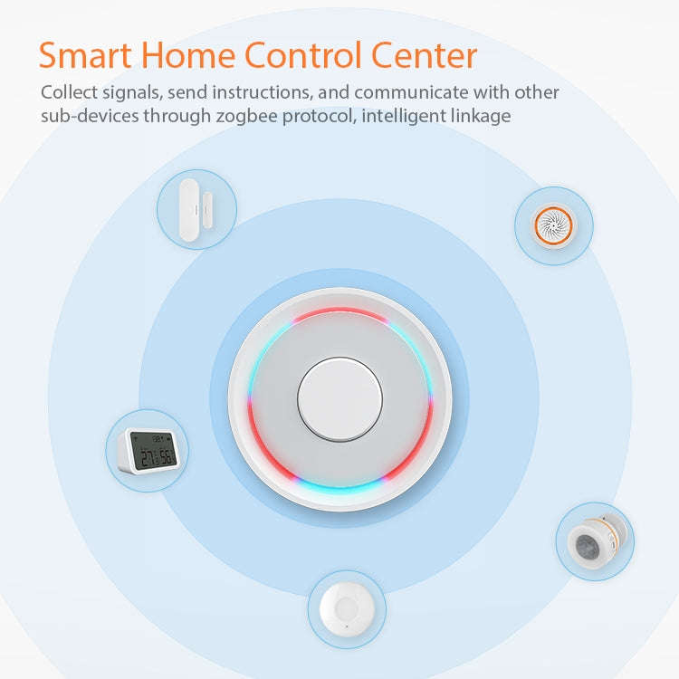 NEO NAS-GW01B ZigBee WiFi Gateway Smart Control Center