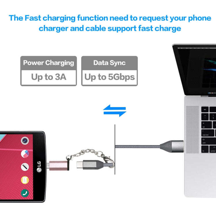 5 PCS USB-C / Type-C Female to Micro USB Male Connector Adapter Random Delivery