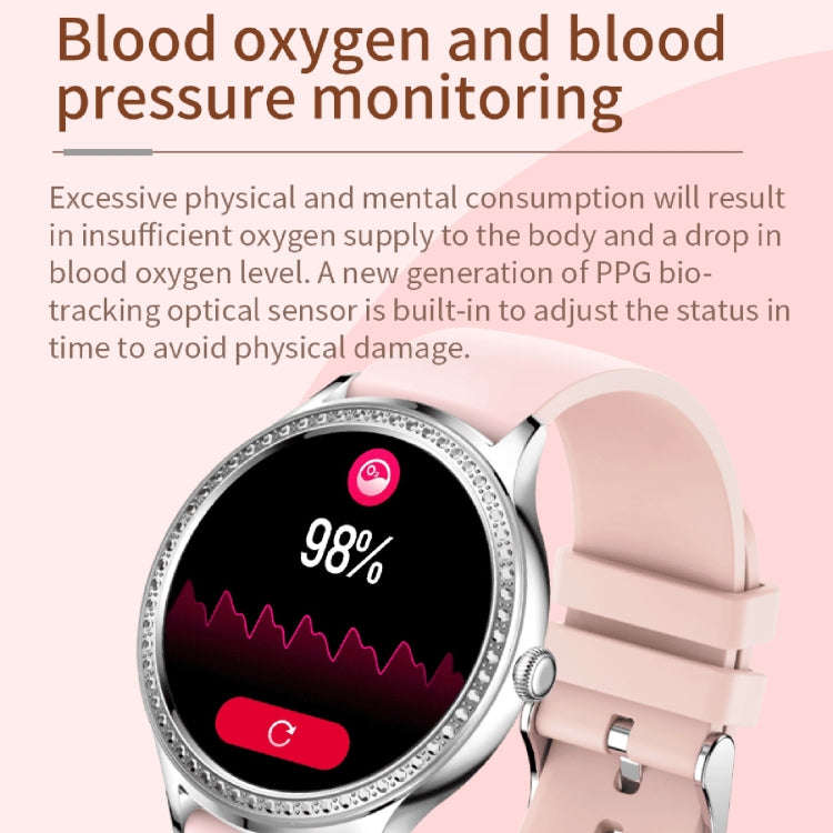AK35 1.32 inch IPS Color Screen Smart Watch, Support Sleep Monitoring/Blood Oxygen Monitoring(Sil...