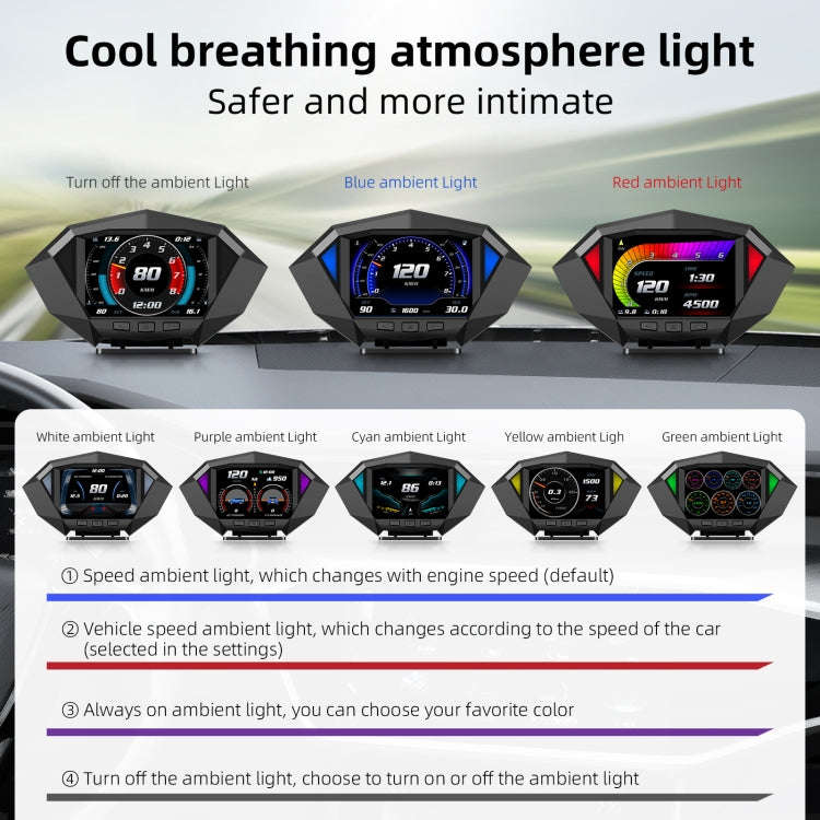 P1 3.5 inch Car OBD2 GPS HUD Head Up System Smart Digital Speedometer Meter Display