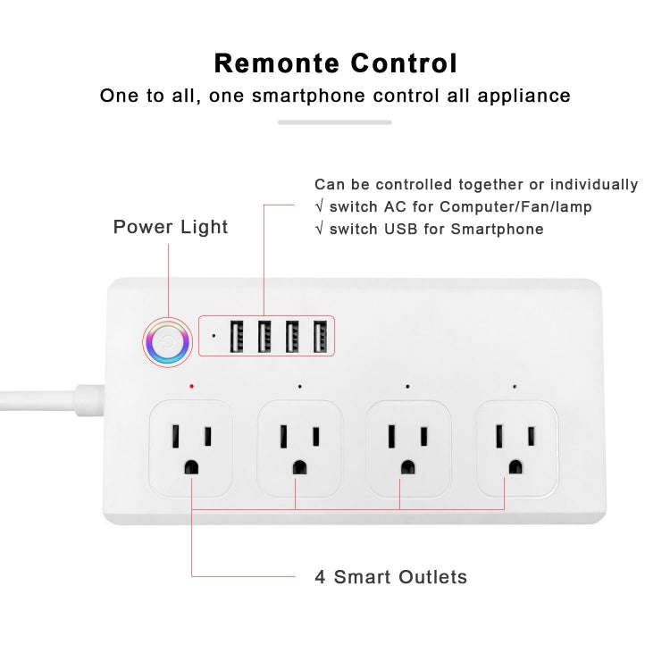 WiFi 10A SM-SO301-U 2500W 4 Holes + 4 USB Smart Power Strip, US Plug(White)
