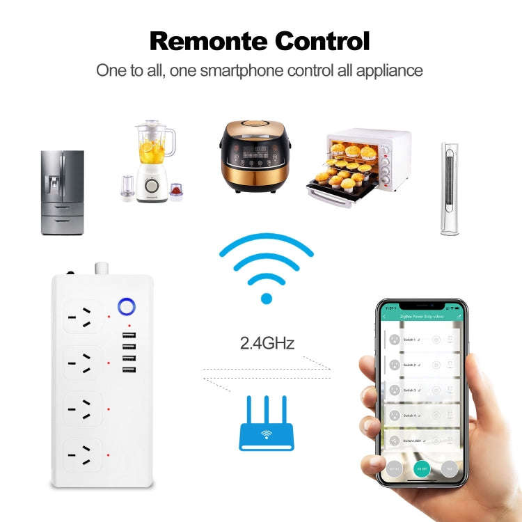 WiFi 10A SM-SO301-A 4 Holes + 4 USB 2000W Multi-purpose Smart Power Strip, AU Plug