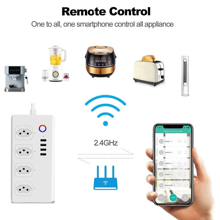 ZigBee 10A SM-SO301-B 4 Holes + 4 USB Multi-purpose Smart Power Strip, Brazil Plug