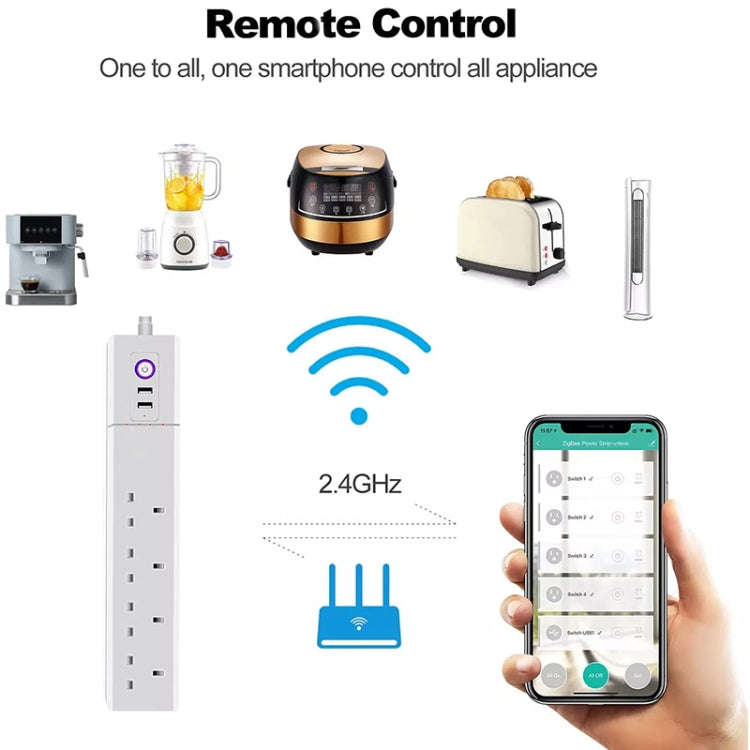 WiFi 10A SM-SO306-K 4 Holes + 2 USB Multi-purpose Smart Power Strip, UK Plug