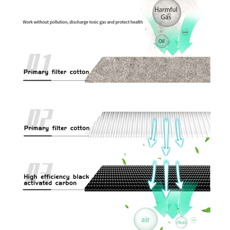 TBK D-201 2 in 1 Intelligent Constant Temperature Soldering Iron With Solder Smoking Absorber Too...
