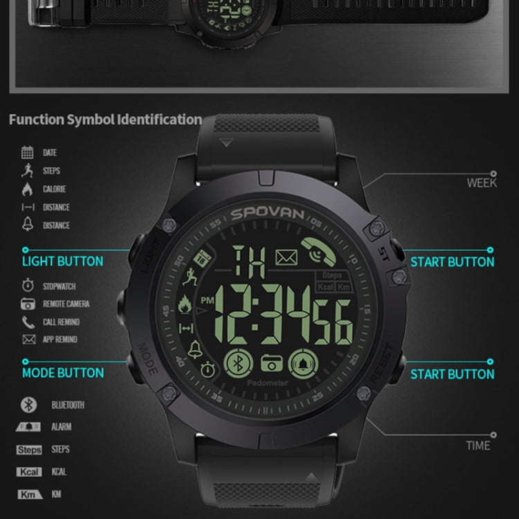 PR1-2 1.24 inch IP68 Waterproof Sport Smart Watch, Support Bluetooth / Sleep Monitor / Call Remin...