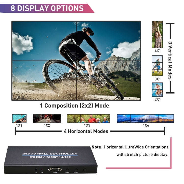 BT100 4K 60Hz 1080P 2 x 2 TV Wall Controller, Plug Type:US Plug(Black)