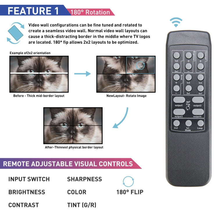 BT100 4K 60Hz 1080P 2 x 2 TV Wall Controller, Plug Type:US Plug(Black)