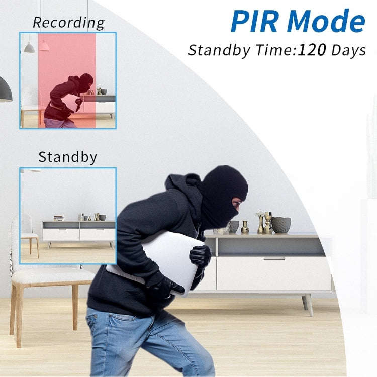 MD31 Mini 1080P HD Camcorder Night Vision PIR Motion Action Micro Camera(Black)