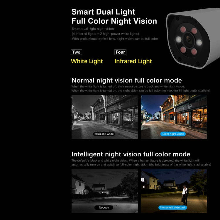 SriHome SH034 5.0MP Mini Dual 2.4 / 5G WiFi Outdoor IP66 Waterproof Video Surveillance Color Nigh...