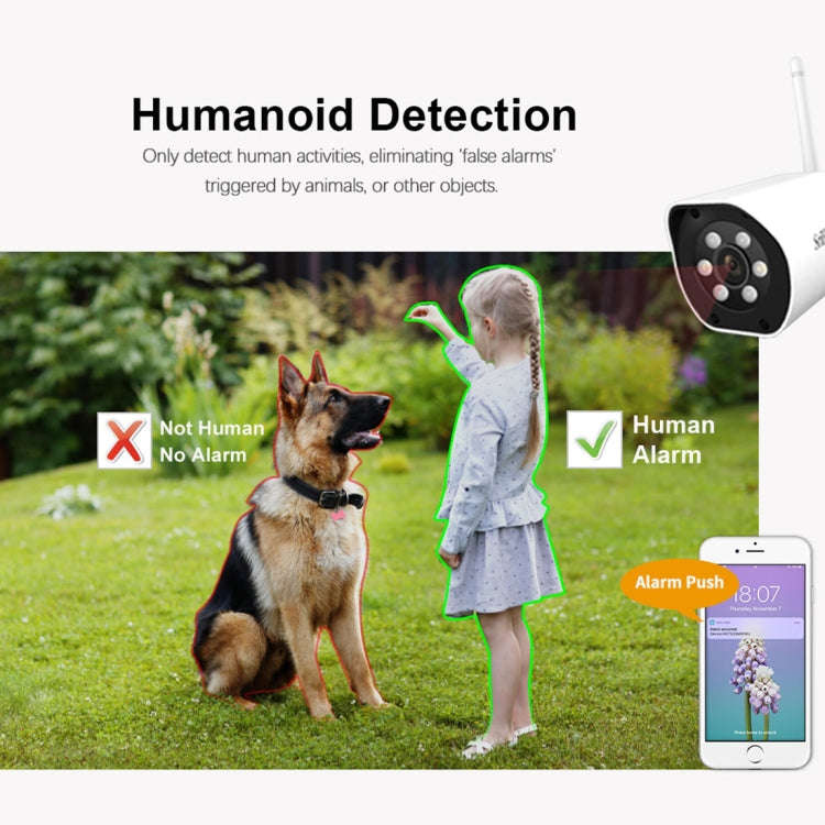 SriHome SH034 5.0MP Mini Dual 2.4 / 5G WiFi Outdoor IP66 Waterproof Video Surveillance Color Nigh...