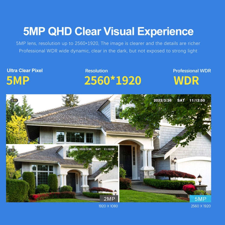 SriHome SH034 5.0MP Mini Dual 2.4 / 5G WiFi Outdoor IP66Waterproof Video Surveillance Color Night...