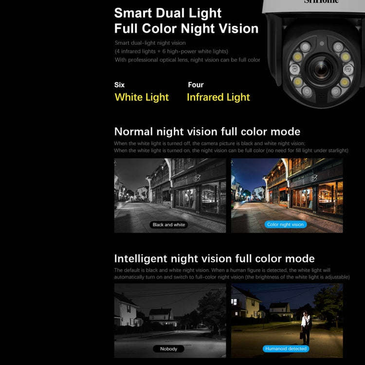 SriHome SH041 5.0MP 20X Optical Zoom 2.4G/5G WiFi IP66 Waterproof AI Auto Tracking H.265 Video Su...