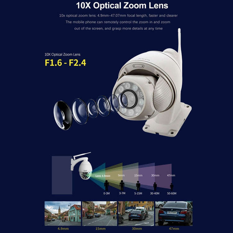 Sricam SP008C 5MP 10X Zoom IP66 Waterproof CCTV WiFi IP Camera Monitor, Plug Type:UK Plug(White)