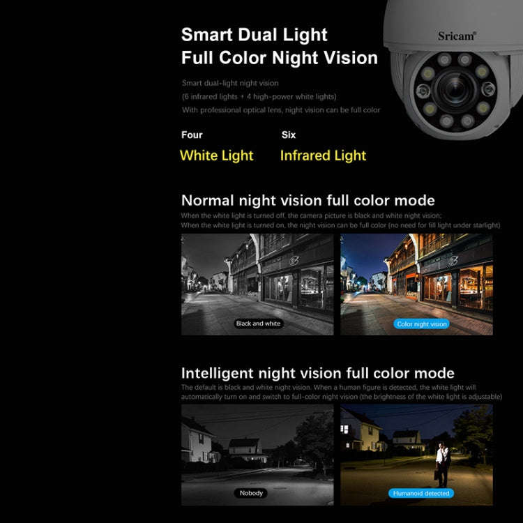 Sricam SP008C 5MP 10X Zoom IP66 Waterproof CCTV WiFi IP Camera Monitor, Plug Type:AU Plug(White)