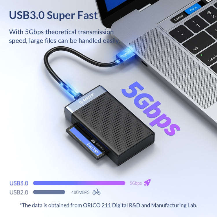 ORICO CL4D-A3 4-in-1 USB 3.0 Multifunction Card Reader(Black)