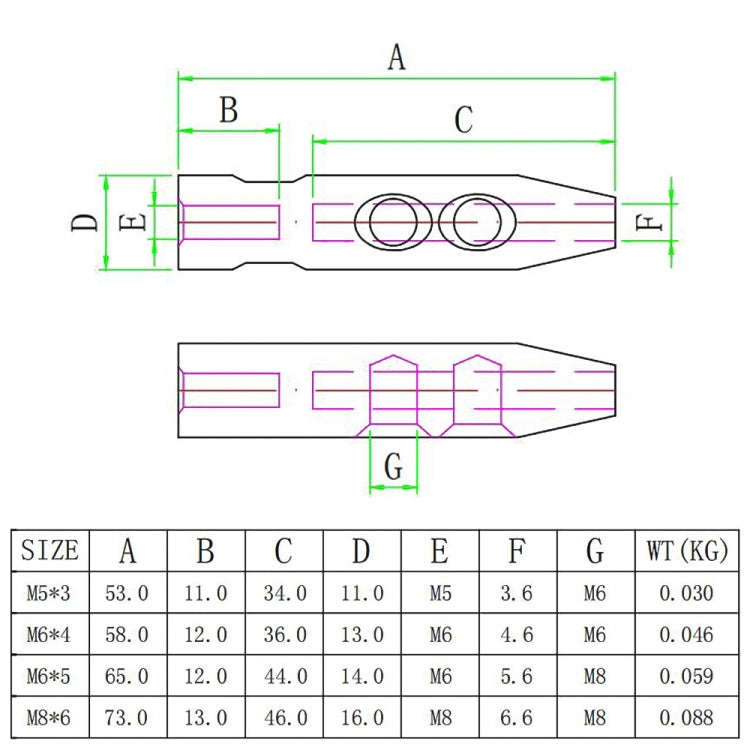 M6 x 4 316 Stainless Steel Cone Terminal Cable Connector