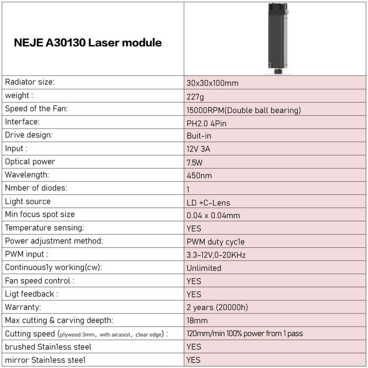 NEJE A30130 7.5W 450nm Laser Engraver Module Kits