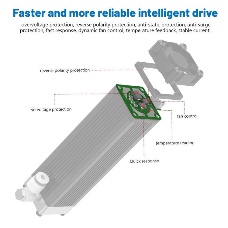 NEJE E30130 5.5W 450nm Laser Engraver Module Kits