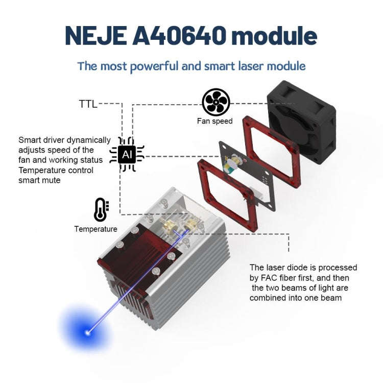 NEJE MASTER 3 Plus Laser Engraver with A40640 Laser Module(US Plug)