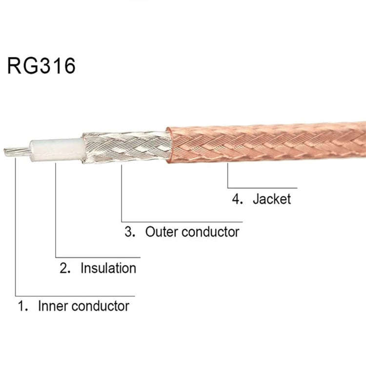 20cm Antenna Extension RG316 Coaxial Cable(SMA Female to Fakra H Female)