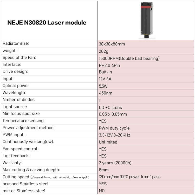 NEJE N30820 5.5W 450nm Laser Engraver Module Kits