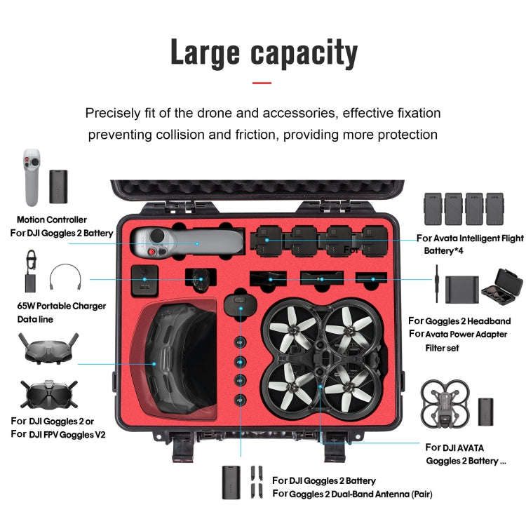 STARTRC ABS Waterproof Shockproof Suitcase Storage Box For DJI Avata / Goggles 2 / / FPV Goggles ...