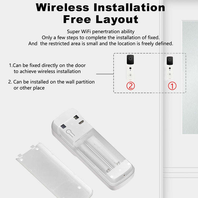 T30 Tuya Smart WIFI Video Doorbell Support Two-way Intercom & Night Vision(White)