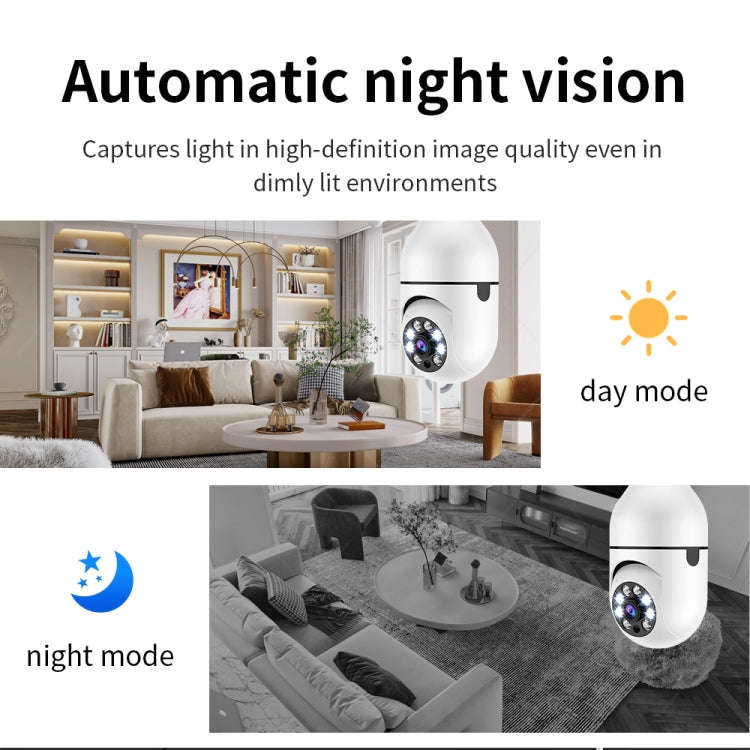 A6 2MP HD Light Bulb WiFi Camera Support Motion Detection/Two-way Audio/Night Vision/TF Card With...