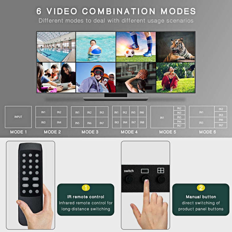 NK-818 HDMI 8x1 Multi-Viewer Supports Seamless Switch 1080P, US Plug