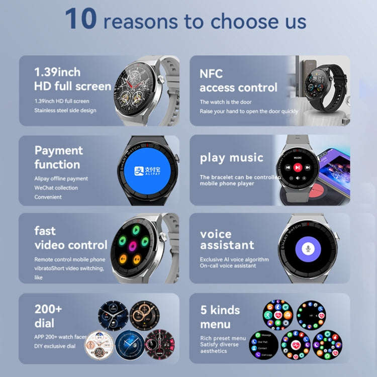 GW69 Plus Smart Watch, Support BT Call / Heart Rate / Blood Pressure / Blood Oxygen(Black + Leath...