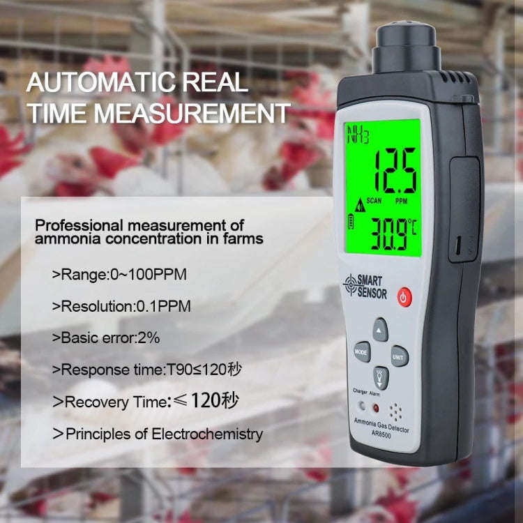 SmartSensor AR8500 Handheld Ammonia Gas NH3 Detector Meter