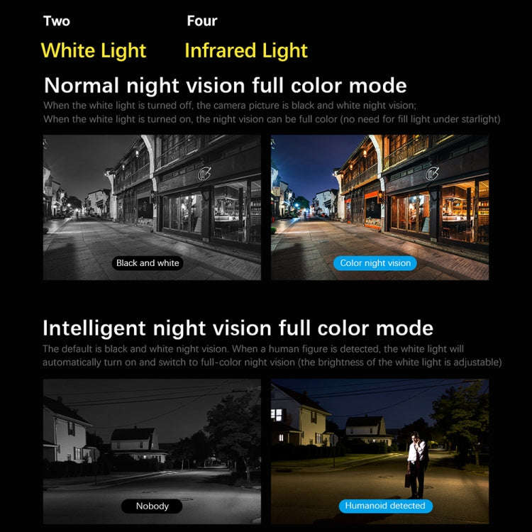SriHome SH034C 4.0MP AI Humanoid Tracking WiFi Outdoor Surveillance Camera(UK Plug)
