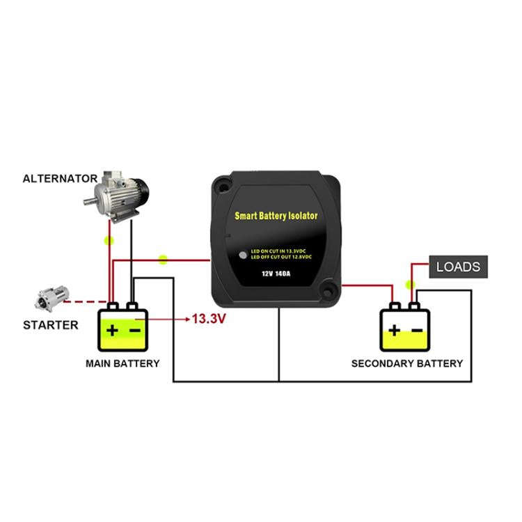 12V 140A Car Yacht RV Smart Dual Battery Isolation Controller with Relay