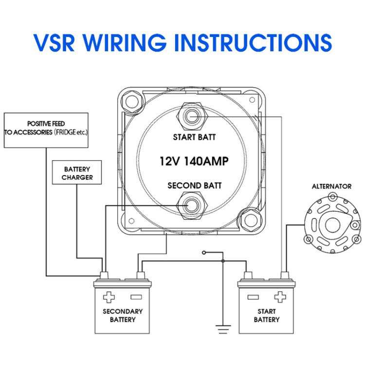 12V 140A Car Yacht RV Smart Dual Battery Isolation Controller with Relay