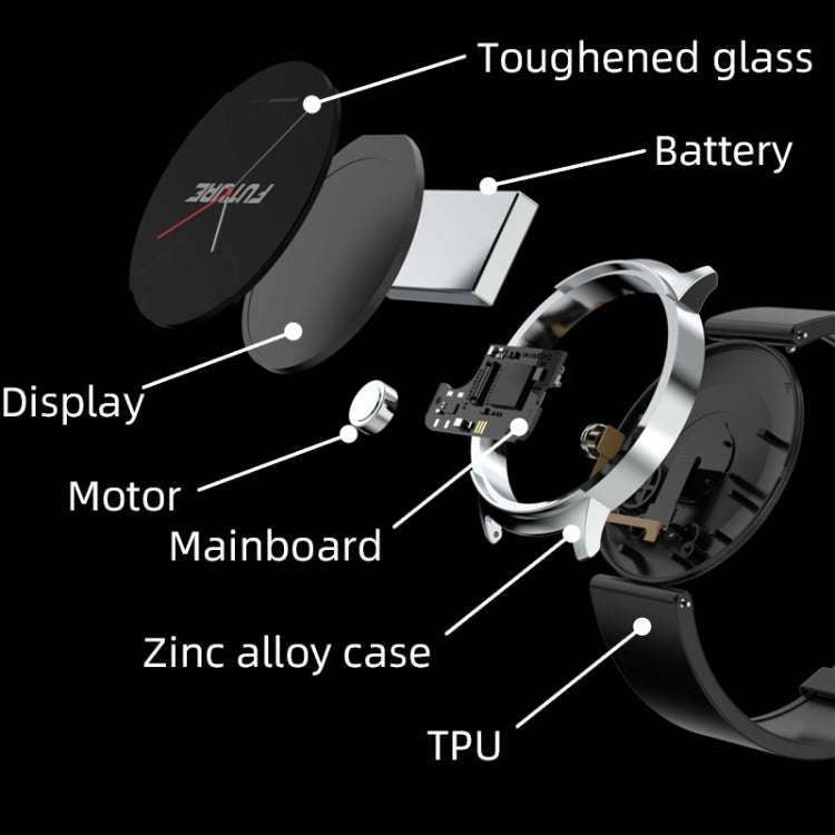 KS02 1.32 Inch Smart Watch Supports Blood Glucose Detection, Blood Pressure Detection, Blood Oxyg...