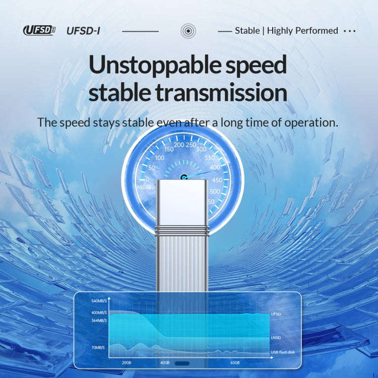 ORICO UFS Flash Drive, Read: 411MB/s, Write: 353MB/s, Memory:256GB, Port:Type-C(Silver)