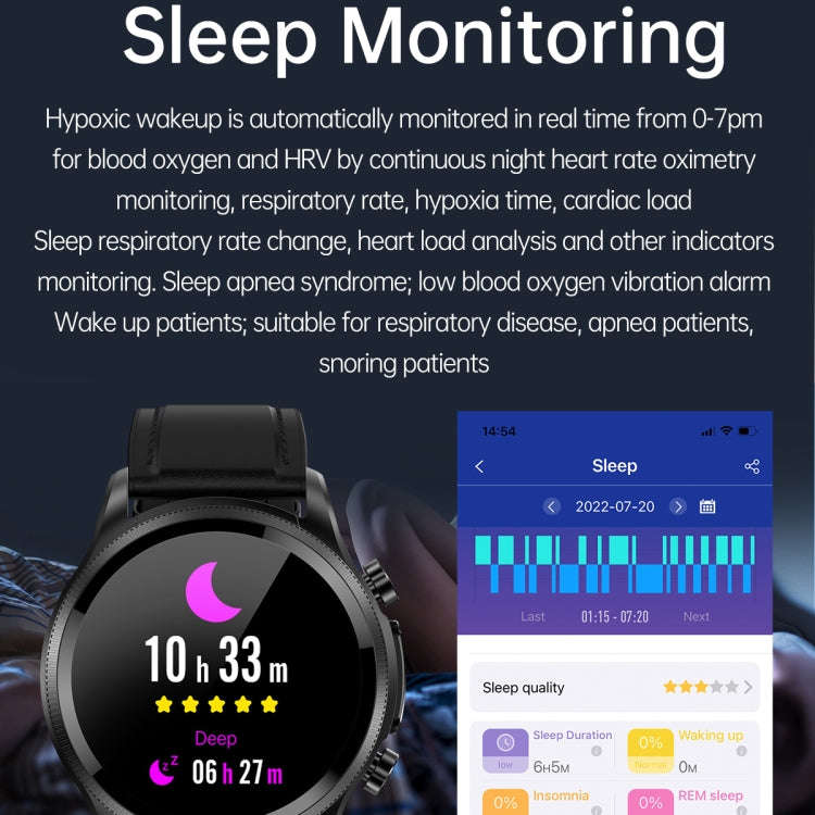 E400 1.39 inch HD Round Screen TPU Watch Strap Smart Watch Supports ECG Monitoring/Non-invasive B...