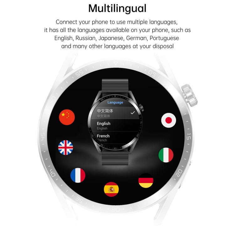 Ochstin 5HK3 Plus 1.36 inch Round Screen Bluetooth Smart Watch, Strap:Silicone(Silver)