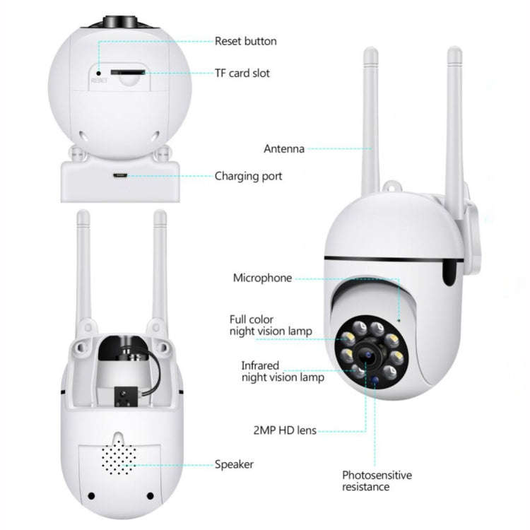 A7 1080P HD Wireless WiFi Smart Surveillance Camera Support Night Vision / Two Way Audio with 16G...