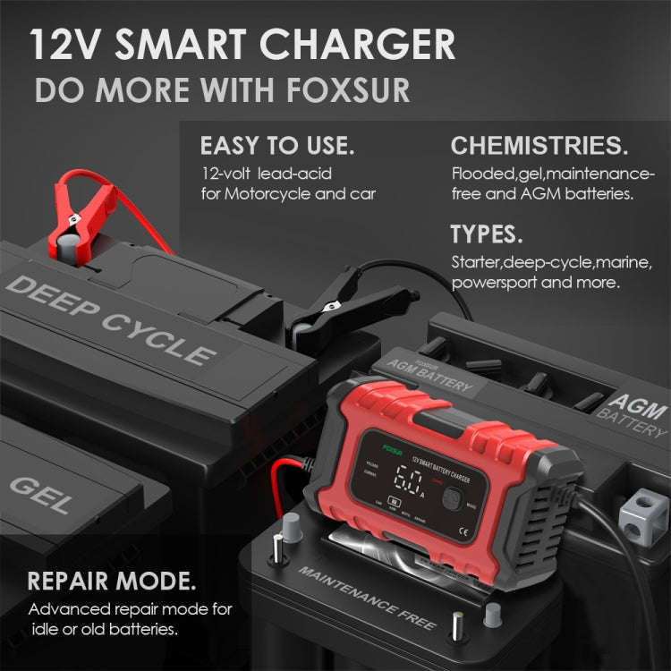 FOXSUR 6A 12V Motorcycle / Car Smart Battery Charger, Plug Type:EU Plug(Red)
