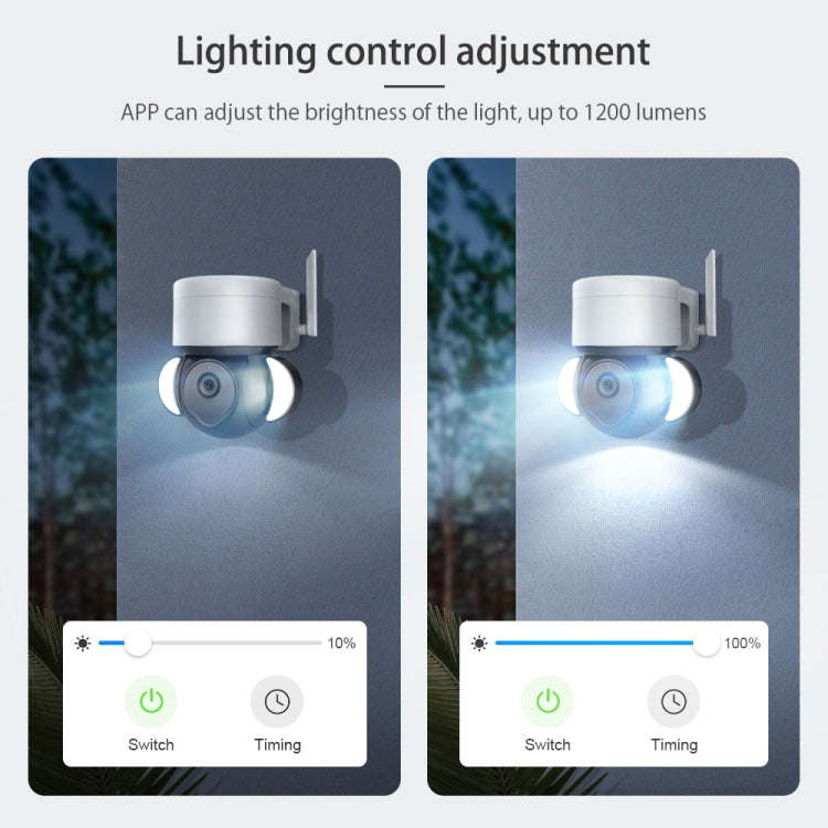 ST-426PRO-3M-TY 4MP Smart Security Floodlight Camera Support Two-way Audio / Night Vision