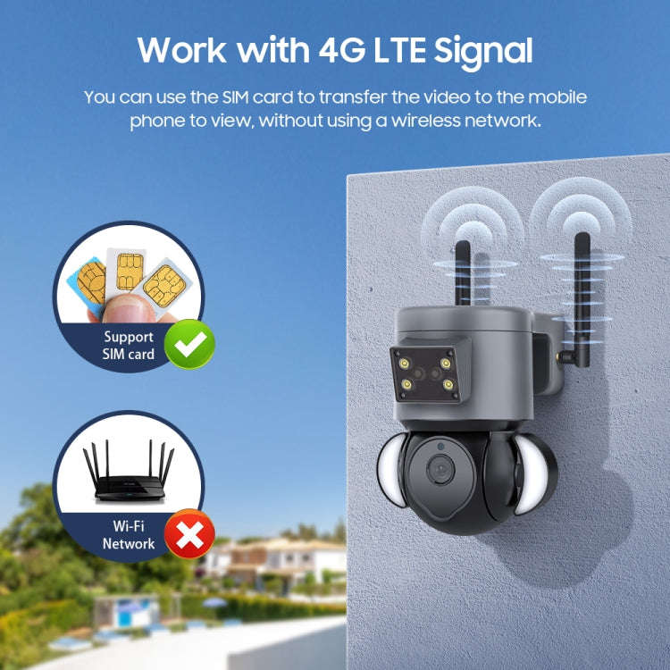 ST-429-4M-TY-4G 4MP 4G Smart Security Floodlight Camera Support Two-way Audio / Night Vision, EU ...