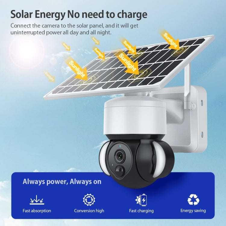 ST-S518-2M-TY 2.4G Wifi Solar Battery Powered Floodlight PTZ Camera with  PIR Human Detection