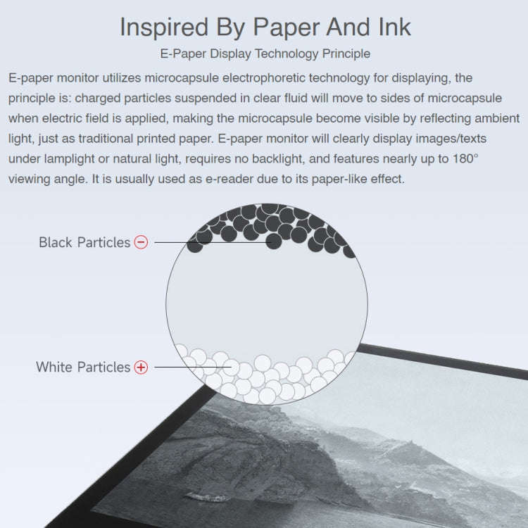 Waveshare 10.3 inch E-Paper Monitor External E-Paper Screen for MAC / Windows PC(UK Plug)