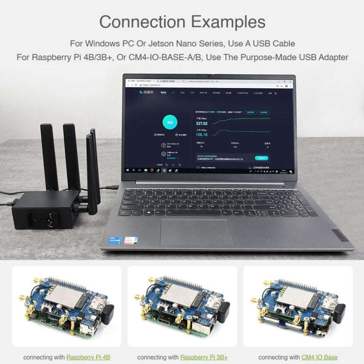 Waveshare SIM8262E-M2/SIM8202G-M2 5G HAT Multi-band For Raspberry Pi